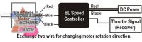 KX860017#Brushless Motor 600 XL 1700 K