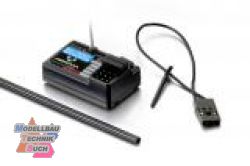 2020012#-Kanal Empf�nger 